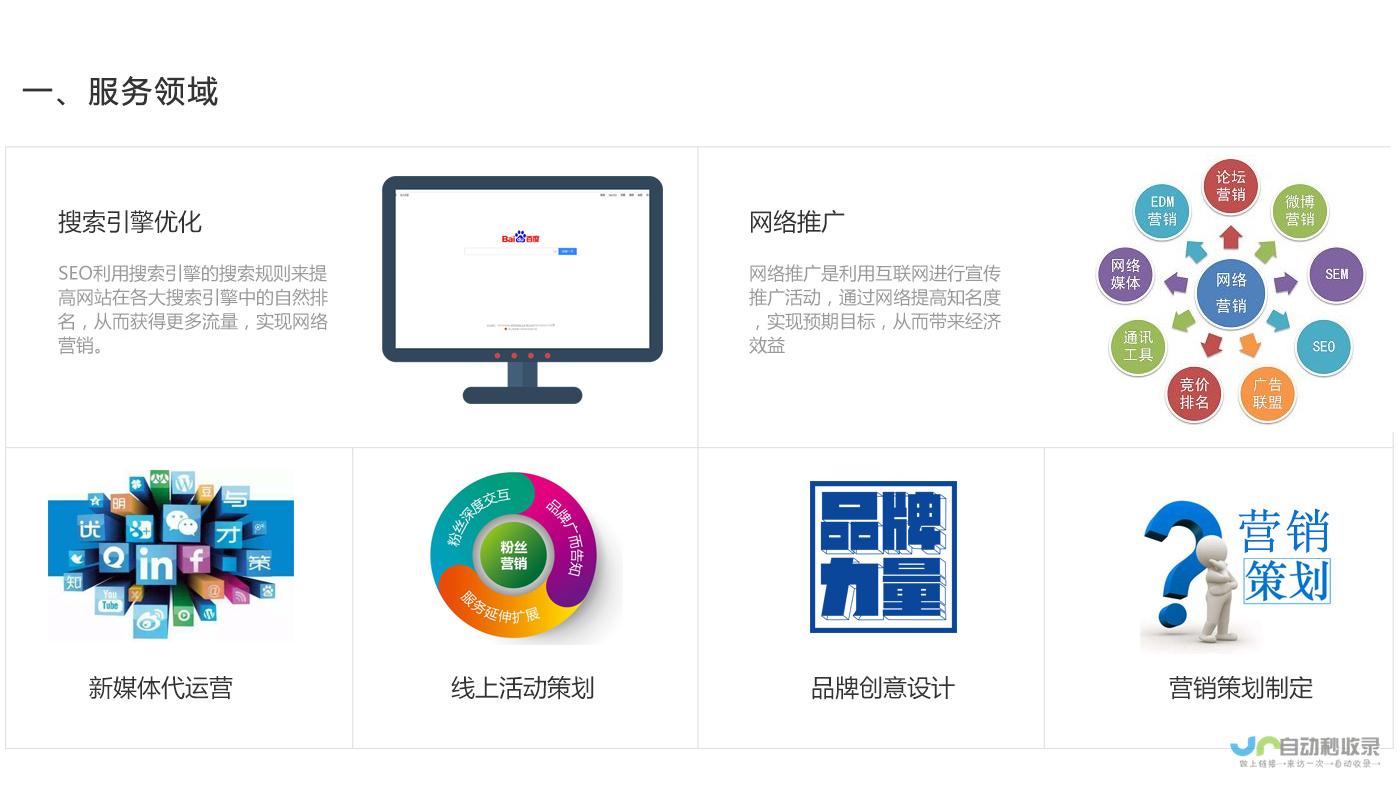 河北网站优化策略：助您实现线上业务突破与增长